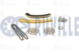 Комплект привода распредвала RUVILLE 580076