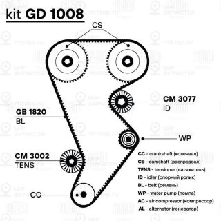 Комплект ремня ГРМ TRIALLI GD1008