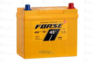 Запчасть FORSE 545349052
