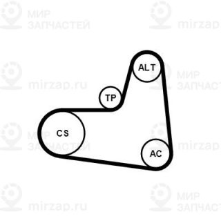 Комплект поликлинового ремня Continental 6PK1005K1