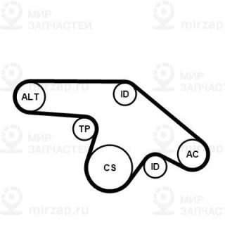 Запчасть Continental 6PK1370K1