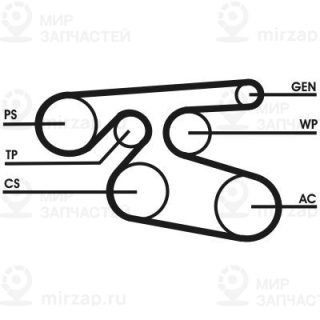 Запчасть Continental 7PK2000