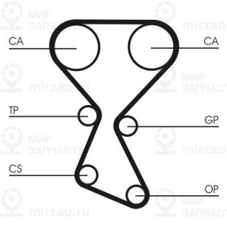 Запчасть Continental CT1027K1
