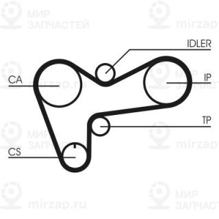 Запчасть Continental CT508