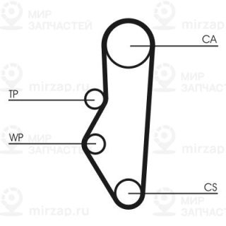 Запчасть Continental CT525K1