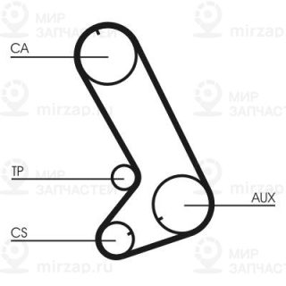 Запчасть Continental CT773