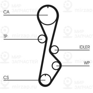 Запчасть Continental CT774