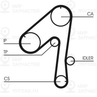 Запчасть Continental CT786