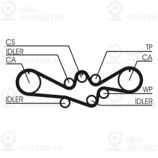 Запчасть Continental CT792