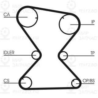 Запчасть Continental CT842