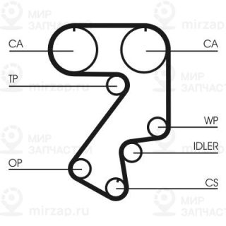 Запчасть Continental CT859