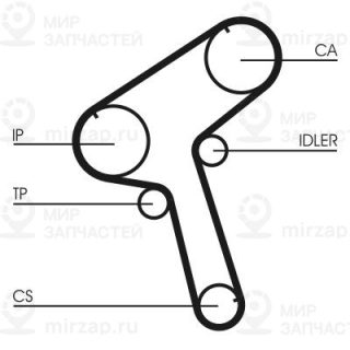 Запчасть Continental CT897