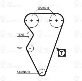 Запчасть GATES 5238XS
