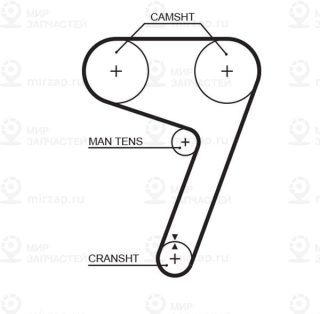 Запчасть GATES 5279XS