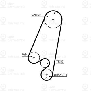 Запчасть GATES 5522XS