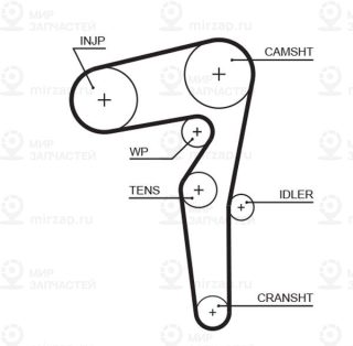 Запчасть GATES 5646XS