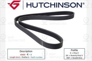 Ремень поликлиновой HUTCHINSON 1570K6