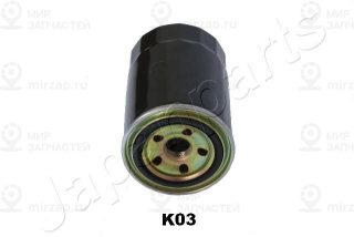 Запчасть JAPANPARTS FCK03S
