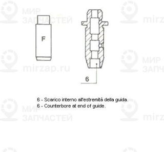 Направляющая втулка клапана METELLI 01S3009