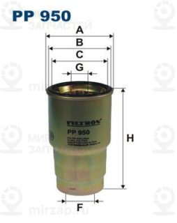 Фильтр топливный FILTRON PP950