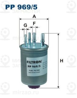 Запчасть FILTRON PP9695