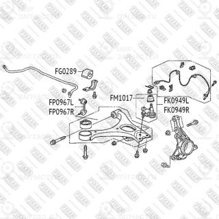 Запчасть FIXAR FK0949R