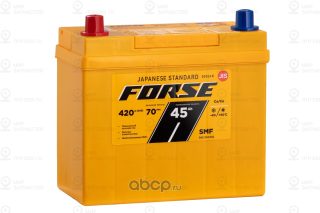 Запчасть FORSE 545350052