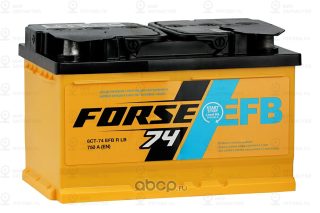 Запчасть FORSE 574114051