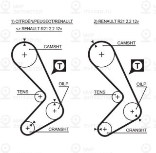 Запчасть GATES 5059XS