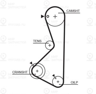 Запчасть GATES 5075XS
