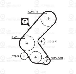 Запчасть GATES 5193XS