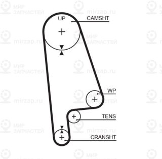 Запчасть GATES 5233XS