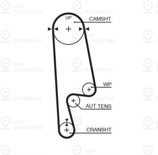 Запчасть GATES 5234XS