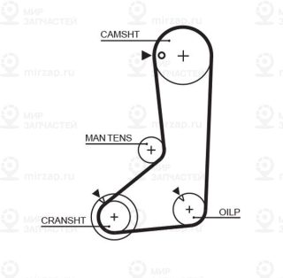 Запчасть GATES 5254XS