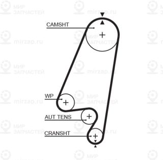 Запчасть GATES 5367XS