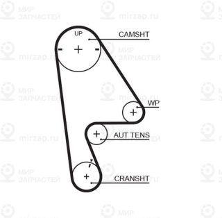 Запчасть GATES 5410XS