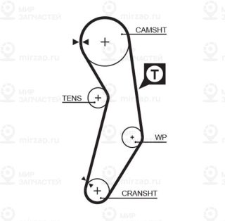 Запчасть GATES 5411XS