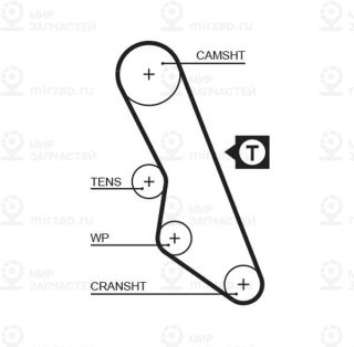 Запчасть GATES 5413XS