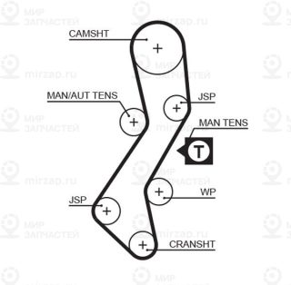 Запчасть GATES 5451XS