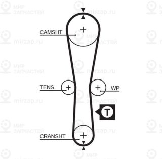 Запчасть GATES 5454XS