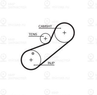 Запчасть GATES 5464XS