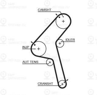 Запчасть GATES 5470XS