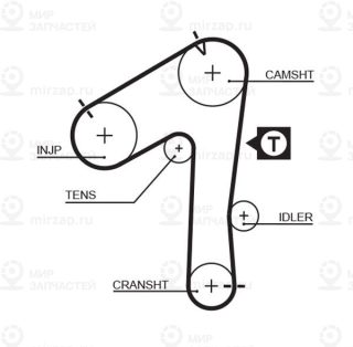 Запчасть GATES 5483XS