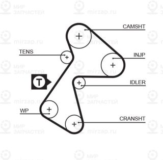 Запчасть GATES 5484XS