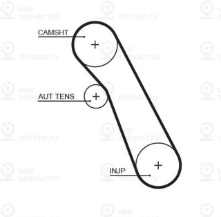 Ремень зубчатый GATES 5541XS