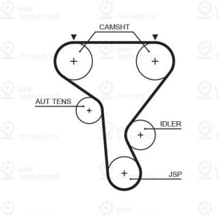 Запчасть GATES 5573XS