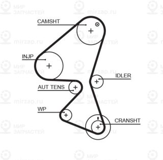 Запчасть GATES 5587XS