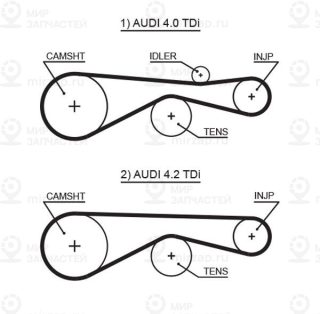 Запчасть GATES 5613XS