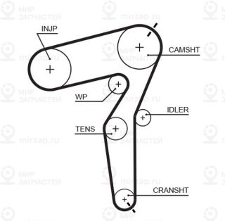Запчасть GATES 5650XS
