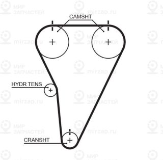 Ремень зубчатый GATES T215